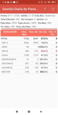 Gestión de Ventas GDV android App screenshot 0